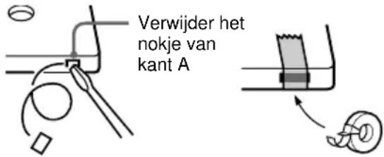 Verwijder het nokje van kant A