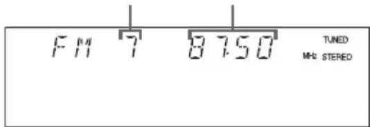 F M 7 8 750 TUNED MHz STEREO