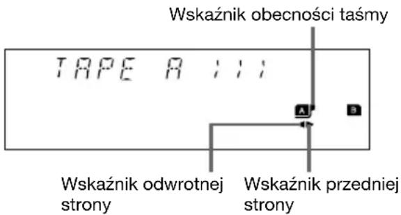 Wskaźnik obecności taśmy TAPE A : : : Wskaźnik odwrotnej strony Wskaźnik przedniej strony