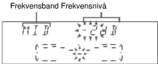 Frekvensband Frekvensnivå (• = = - - - = = ) (• _ _ - - - - - - )