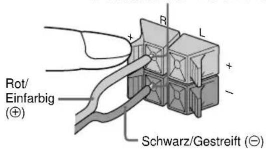 Rot/ Einfarbig (⊕) Schwarz/Gestreift (⊖)