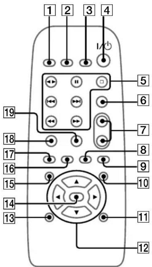 1 2 3 4 1/10 5 6 7 8 9 10 11 12 13 14 15 16 17 18 19
