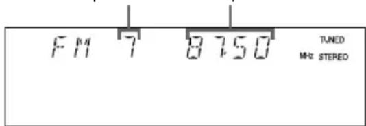 F 11 7 8 7.50 TUNED MHz STEREO