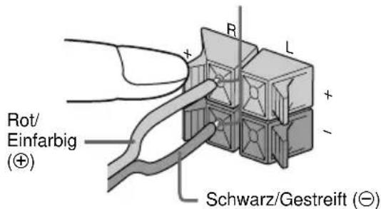 Rot/ Einfarbig (⊕) Schwarz/Gestreift (⊖)