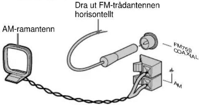 Dra ut FM-trådantennen horisontellt AM-ramantenn FM750 COAXIAL AM
