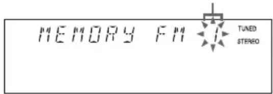 MEMORY TUNED STEREO
