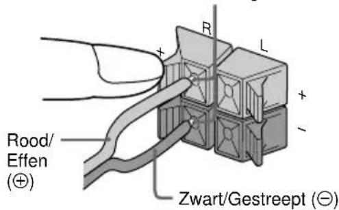 Rood/ Effen (⊕) Zwart/Gestreept (⊖)