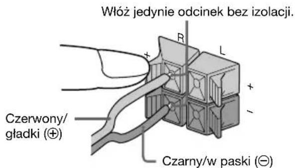Włóż jedynie odcinek bez izolacji. Czerwony/ gładki (⊕) Czarny/w paski (⊖)