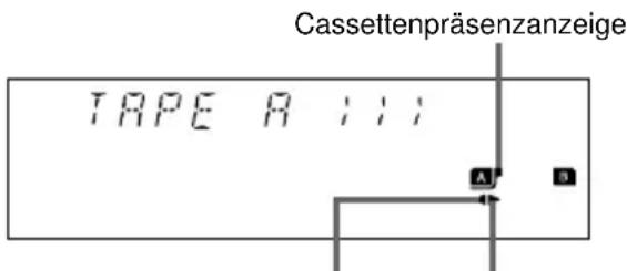 Cassettenpräsenzanzeige TAPE A 111 A B