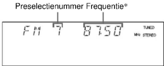 Preselectienummer Frequentie* PM 7 8750 TUNED MH STEREO