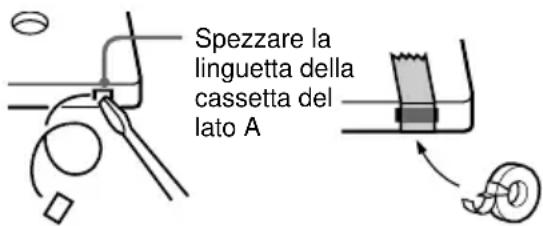 Spezzare la linguetta della cassetta del lato A