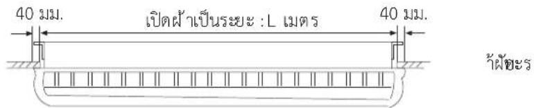 HAIER HCFI-13CSR32 - สิตรับการติดตั้งแบบฝังในฟ้าครึ่งหนึ่ง การแขวนย์ดระ jumpsิล์ทให้เป็นไปตามภาพด้านล่างนี้ - 1
