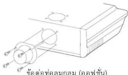 HAIER HCFI-13CSR32 - ข้อควรระวัง - 2