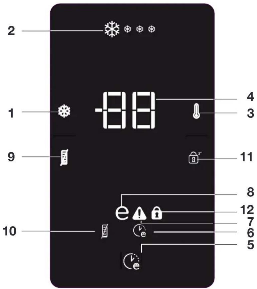 2 1 -88 9 10 4 3 11 8 12 7 6 5