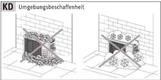 KD Umgebungsbeschaffenheit