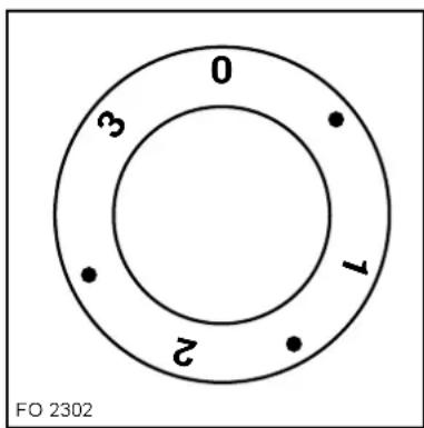 0 3 1 2 FO 2302