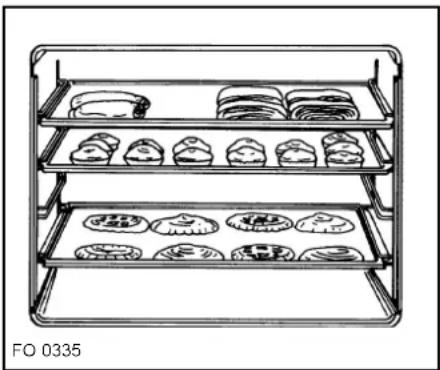Zoppas ZOP24S - Der Heißluft-Backofen - 1
