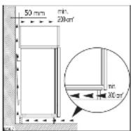 Zoppas ZOP250 - Montageanleitung für den Einbau - 4