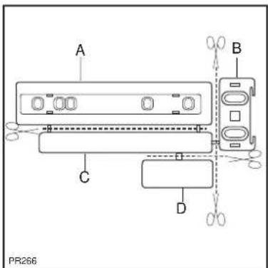 A B C D PR266