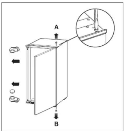 A B
