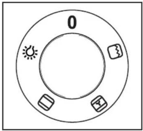 Zoppas ZOP25W - Betriebskontrollampe - 1