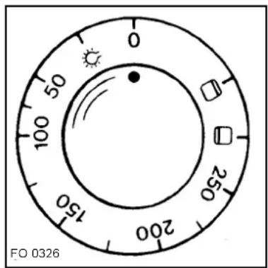 0 50 100 250 150 200 FO 0326