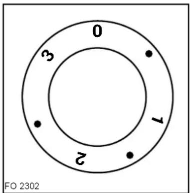 0 3 1 2 FO 2302