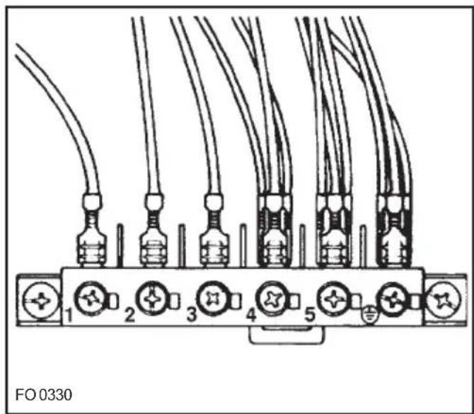 Zoppas ZOP22S - Elektrische Verbindung mit der Kochmulde - 2