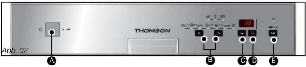 Abb. 02 A B C D E THOMSON 30Ω 50Ω 60Ω 70Ω 80Ω 90Ω 100Ω 110Ω 120Ω 130Ω 140Ω 150Ω 160Ω 170Ω 180Ω 190Ω 200Ω 210Ω 220Ω 230Ω 240Ω 250Ω 260Ω 270Ω 280Ω 290Ω 300Ω 310Ω 320Ω 330Ω 340Ω 350Ω 360Ω 370Ω 380Ω 390Ω 400Ω 410Ω 420Ω 430Ω 440Ω 450Ω 460Ω 470Ω 480Ω 490Ω 500Ω 510Ω 520Ω 530Ω 540Ω 550Ω 560Ω 570Ω 580Ω 590Ω 600Ω