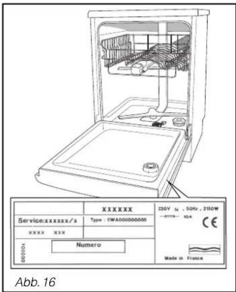 XXXXXX Service:xxxxxx/x XXXX XXX Numero 230V 4,50Hz,2150W CE Made in France Abb. 16