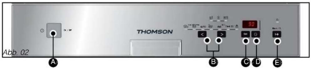 ThOMSON 30 / 00 50 << > Set B C D E Abb. 02 A B C D E