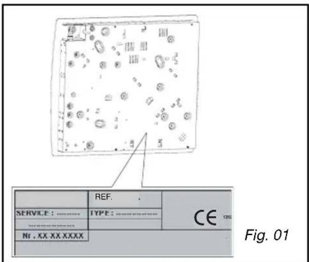 SERVICE : ---- ----. Nr. XX XX XXXX REF. TYPE : ---- CE on Fig. 01