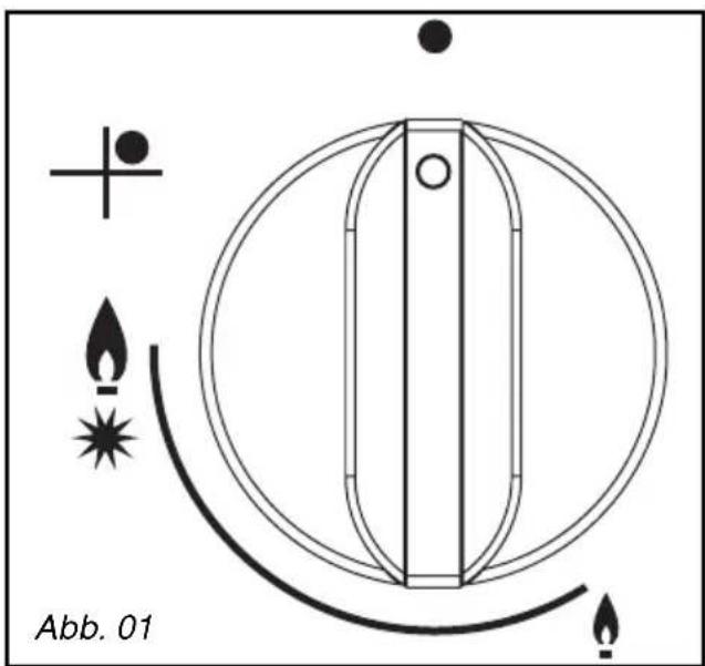 Abb. 01