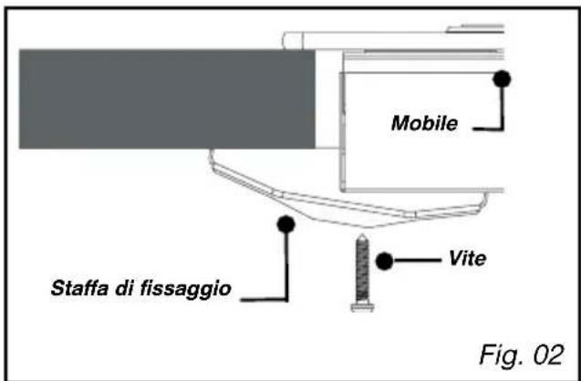 Mobile Vite Staffa di fissaggio Fig. 02