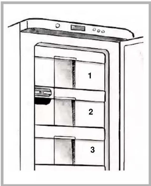 1 2 3