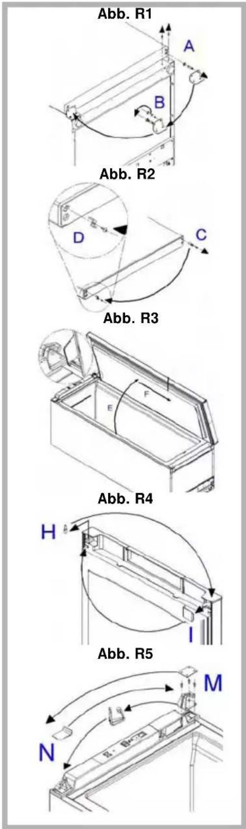 Abb. R1 A B Abb. R2 D C Abb. R3 E F Abb. R4 H I Abb. R5 M N
