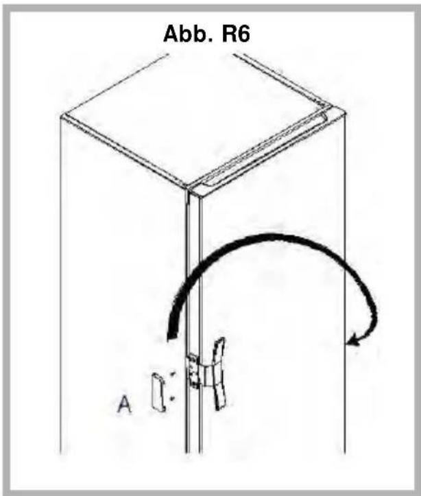 Abb. R6 A