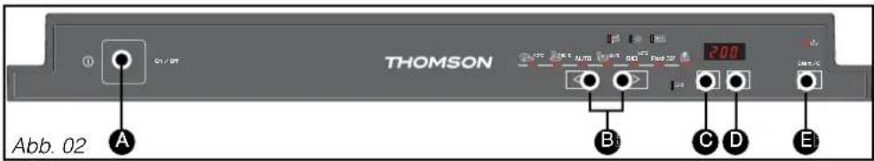 ThOMSON 200 Abb. 02 A B C D E