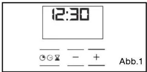 12:30 Abb.1