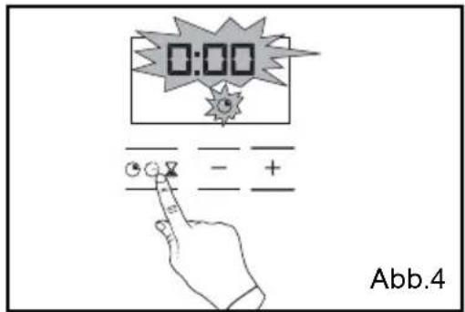 0:00 - + Abb.4