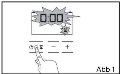 0:00 Abb.1