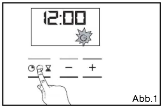 12:00 Abb.1