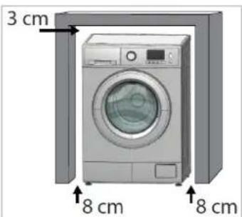 3 cm 8 cm 8 cm