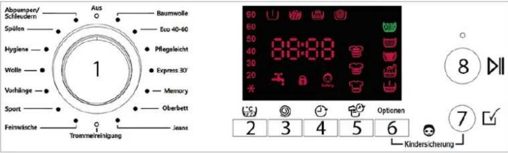 BOMANN WA 7172 - NOTE: - 1