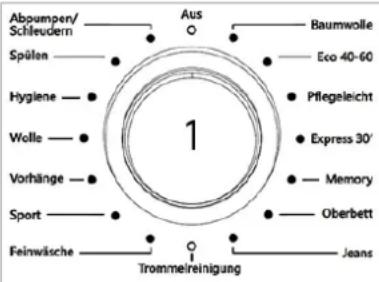 Abpumper/ Schleudern Spülen Hygiene Wolle Vorhänge Sport Feinwäsche Aus Baumwolle Eco 40-60 Pflegeleicht Express 30' Memory Oberbett Trommelreinigung Jeans 1