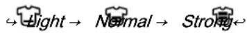 BOMANN WA 7172 - Degree of soiling - 1