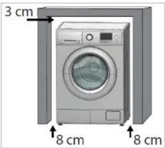 3 cm 8 cm 8 cm