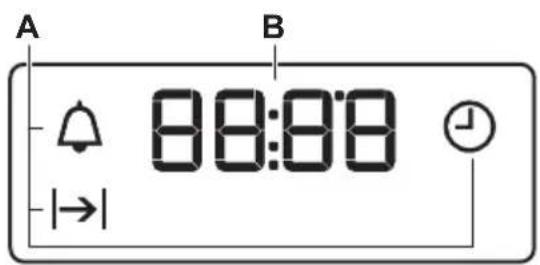 A B 08:08 |→| ↓