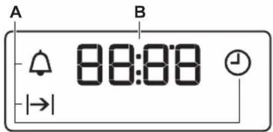 A B 88:88 |→| ↓