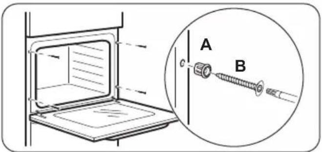 Technical diagram showing a door opening with screw fasteners and a magnified view of the screw assembly labeled A and B.